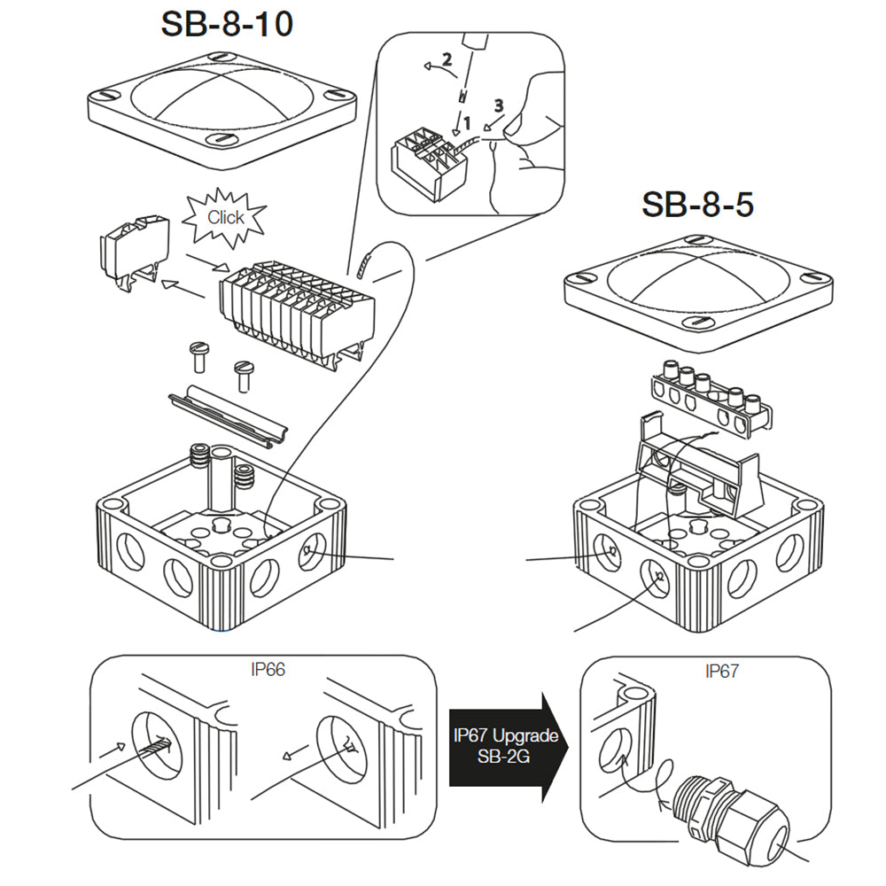 Scanstrut SB-8-5 Junction Box - Deckhand Marine Supply