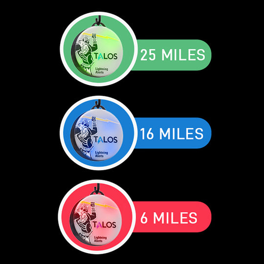 TALOS Compact Lightning Detector - Deckhand Marine Supply