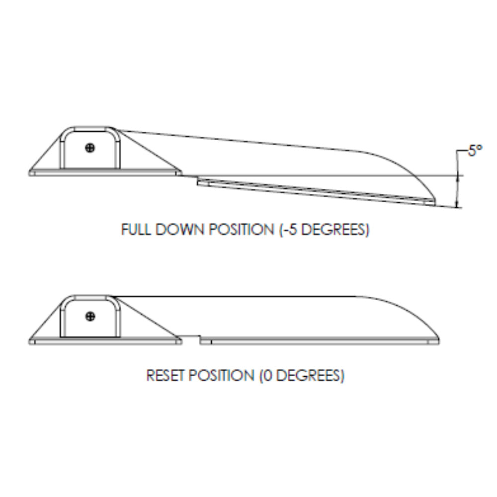 TACO Command Ratchet Hinge - 18-1/2" - 316 Stainless Steel Polished w/Hard Stop - Deckhand Marine Supply