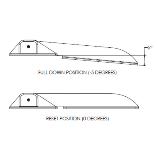 TACO Command Ratchet Hinge - 18-1/2" - 316 Stainless Steel Polished w/Hard Stop - Deckhand Marine Supply