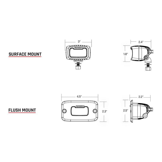 RIGID Industries SR-M Series Pro Diffused Flush Mount - Black - Deckhand Marine Supply