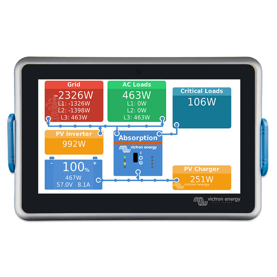Victron Ekrano GX - Deckhand Marine Supply